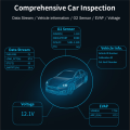 NAMUNY Car Fault Detector Clear/Erase Code OBD2 Scanner V320 Battery Tester Multilingual Car Diagnostic Tool Code Reader. 
