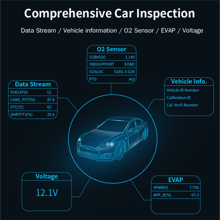 NAMUNY%20Car%20Fault%20Detector%20Clear/Erase%20Code%20OBD2%20Scanner%20V320%20Battery%20Tester%20Multilingual%20Car%20Diagnostic%20Tool%20Code%20Reader%20-%20Image%208