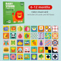 Baby Vision Trigger Cards 0-36 Months Visual Simulation High Contrast Flash Cards, Black & White to Multicolor for Newborns – Early Education & Brain Development Toys [Made of Paper 20 Sheets, 40 Pages Per Book]. 