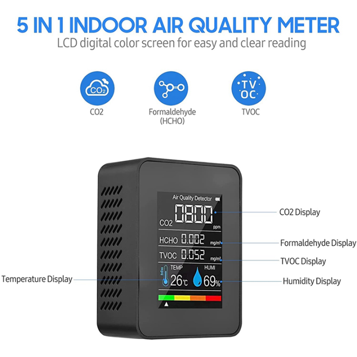 (GGBR)%203X%205%20In%201%20Air%20Quality%20Monitor%20TVOC%20HCHO%20Temperature%20Humidity%20CO2%20Meter,%20USB%20Rechargeable%20CO2%20Detector%20Black%20-%20Image%204