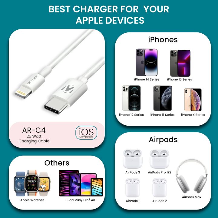 ARMOR%20AR-C4%20%7C%20Type-C%20to%20Lightning%20Fast%20Charging%20Cable%20-%2025W%20Power%20Delivery%20%7C%20Compatible%20with%2014,%2013,%2012,%2011%20Series%20&%20More%20-%20Image%206
