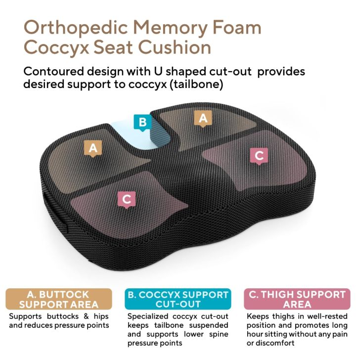 Premium%20Memory%20Foam%20Coccyx%20Orthopedic%20Seat%20Office%20Chair%20Cushion%20Pain%20Relief%20-%20Image%203