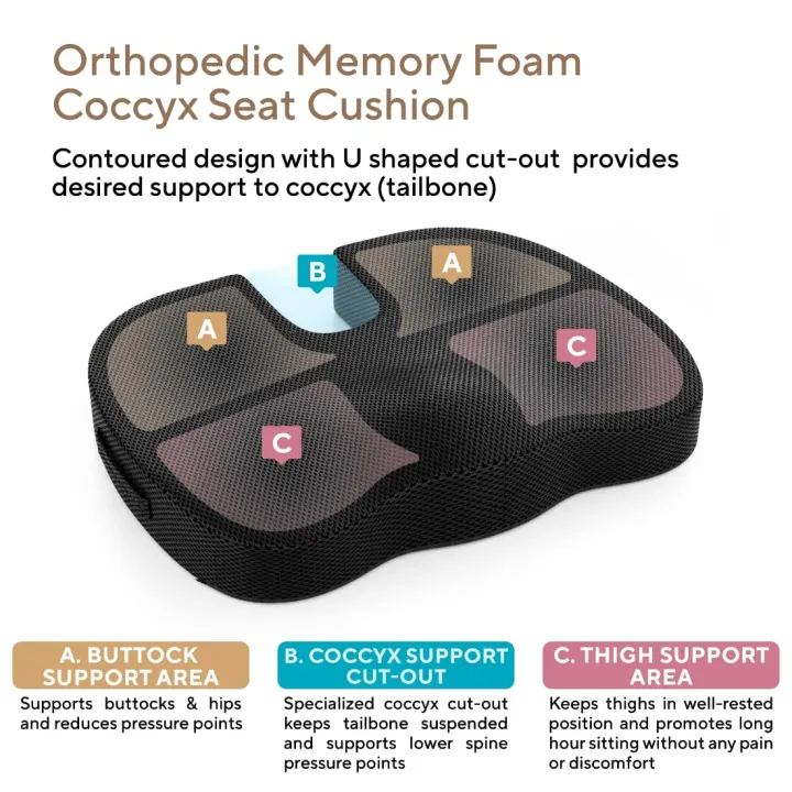 Premium%20Memory%20Foam%20Coccyx%20Orthopedic%20Seat%20Office%20Chair%20Cushion%20Pain%20Relief%20-%20Image%203
