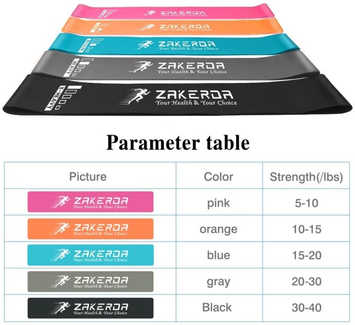 ZAKERDA%20Resistance%20Loops%20Exercise%20Booty%20Bands%20Workout%20Stretching%20Home%20Fitness%20Pilates%20Yoga%20Equipment%20Training%20Set%20of%205%20-%20Squat%20Band%20-%20Image%203