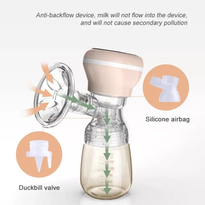 First%20Cry%20-%20Electric%20Chargeable%20Breast%20Pump%20-%20Image%204