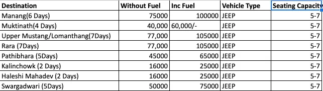 Car%20Rental%20Tour%20Package%20Kalinchock%20(%202Days)%20Without%20Fuel%20-%20Image%203