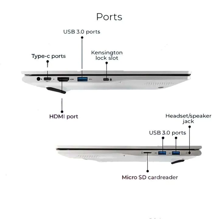 Acer%20Aspire%203%20Intel%20Celeron%20N4500%20%7C%208%20GB%20RAM%20%7C%20256GB%20SSD%20%7C%2015.6%20%E2%80%9D%20FHD%20%7C%201%20Year%20Warranty%20-%20Image%203