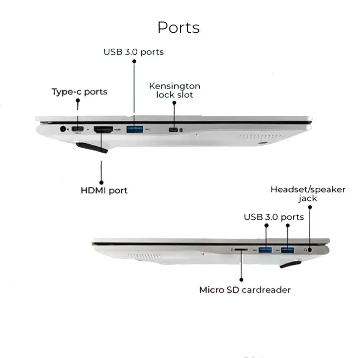 Acer%20Aspire%203%20Intel%20Celeron%20N4500%20%7C%208%20GB%20RAM%20%7C%20256GB%20SSD%20%7C%2015.6%20%E2%80%9D%20FHD%20%7C%201%20Year%20Warranty%20-%20Image%203