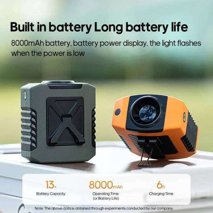 Portable%20Wearable%20Waist%20Ventilator%20Outdoor%20Camping%20Power%20Bank%20Cooling%20Mini%208000mAh%20Hanging%20Rechargeable%20Fan%20With%20Night%20Light%20-%20Image%202