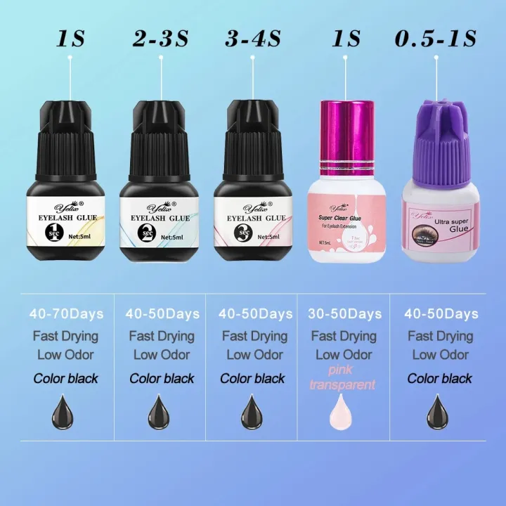 Yelix%20Eyelash%20Extension%20Glue%200.5-1%20Sec%20Fast%20Dry%20Individual%20Lashes%20Glue%20Sensitive%20Eye%20Black/Clear%20Eyelash%20Glue%20Lash%20Extension%20-%20Image%203