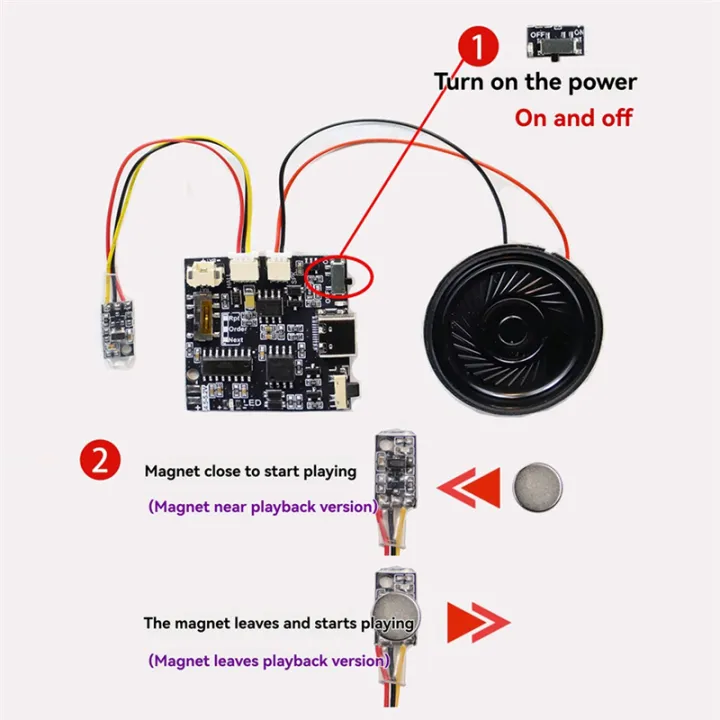 GC07A%20Recordable%20Sound%20Module%20Gift%20Box%20Christmas%20Birthday%20Card%20Music%20Cover%20Wall%20MP3%20Download%20Voice%20Module%20Leave%20Play%20-%20Image%207