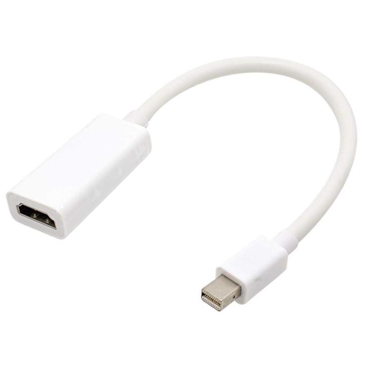 Mini%20Display%20Port%20Thunderbolt%20To%20Hdmi%20Adapter%20Cable%20-%20Image%203