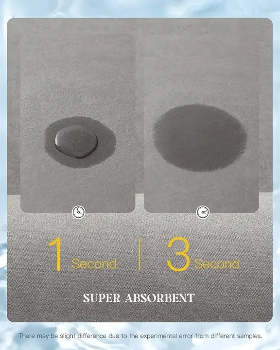 New%20Instant%20Dry%20Bathroom%20Mat%20Quick%20Drying%20Carpet%20Super%20Absorbent%20Floor%20Memory%20Foam%20Bath%20Mat%20Non-Slip%20Rug%20-%20Image%204