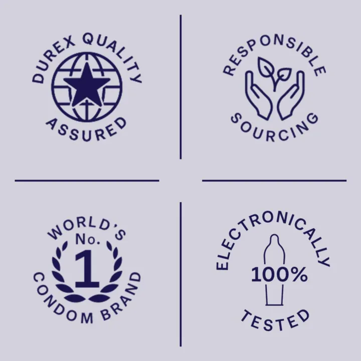 Durex%20Extra%20Time%20-%203%20Condoms%20%7C%20Makes%20Him%20Last%20Longer%20With%20Special%20Lubricant%20Powered%20By%20Benzocaine%20-%20Image%204