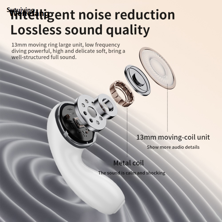 Wenefang%20Sutuiying%202025%20New%20Bluetooth%20Earphones%20Wireless%20Headphones%20Earbuds%202025%20Profesional%20Bass%20Noise%20Reduction%20Earbuds%20HiFi%20Stereo%20Headsets%20-%20Image%204