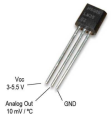 LM35 Temperature Sensor. 