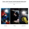 FORIDE 2Pcs Light Lamp,USB Rechargeable LED Torch,Adjustable COB Light Lamp for Fishing Running Camping. 