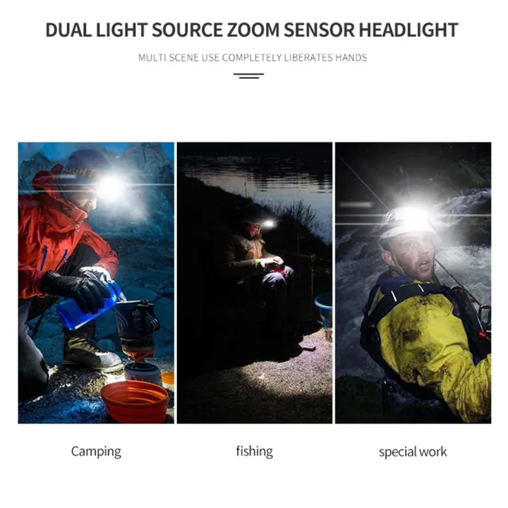 FORIDE%202Pcs%20Light%20Lamp,USB%20Rechargeable%20LED%20Torch,Adjustable%20COB%20Light%20Lamp%20for%20Fishing%20Running%20Camping%20-%20Image%206