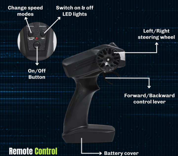 Flare%20Remote%20Control%20Car%20%7C%2020Kmph,%202.4Ghz%20%7C%20Rc%20Drifting%20Car,%20Rc%20Car,%204%20Wheel%20Drive,%20Boost%20Mode,%20Long%20Range%20Remote,%20Hard%20Plastic%20Top%20with%20LED%20Head%20Light%20(Burnout%20Grey)%20-%20Image%205