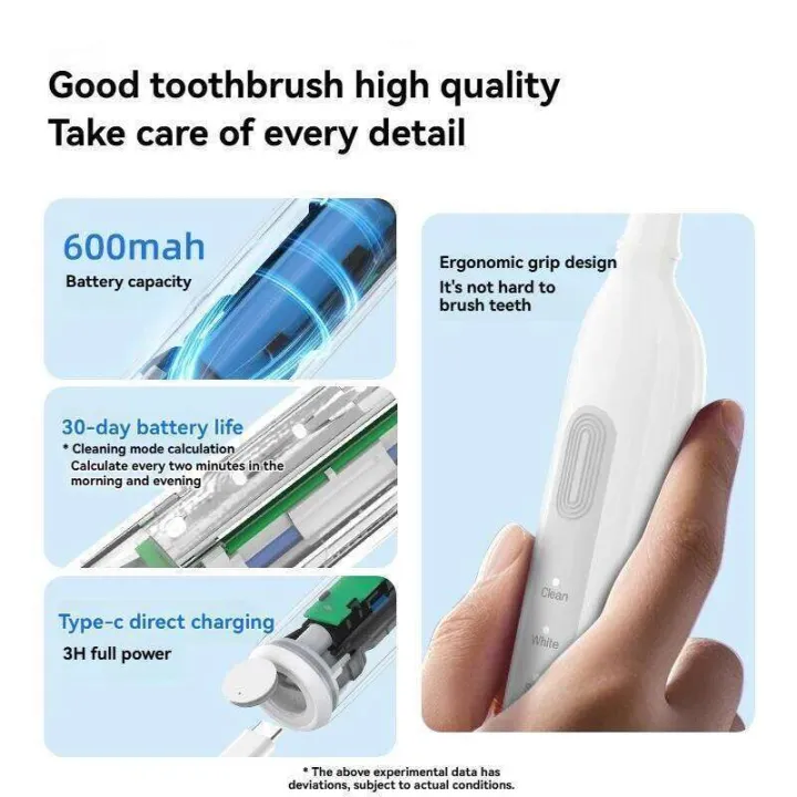 Rotating%20electric%20toothbrush%20suitable%20for%20adults,%20equipped%20with%206%20brush%20heads,%20type-c%20charging,%203-speed%202-minute%20timed%20zoning%20-%20Image%204