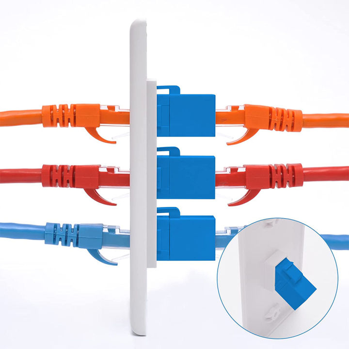1Pack%203-Port%20Ethernet%20Wall%20Plate,%20RJ45%20Wall%20Plate%20with%20RJ45%20Inline%20Coupler%20Insert,Cat6%20Jack%20Wall%20Plate%20-%20Image%204