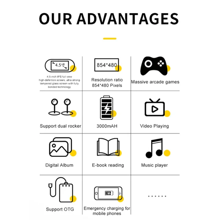 SF3000%20Retro%20Handheld%20Video%20Game%20Console%2010000+%20Games%20for%20PS1//SFC%204.5"%20IPS%20Screen%2064G%20Storage%20Game%20Player%20-%20Image%207