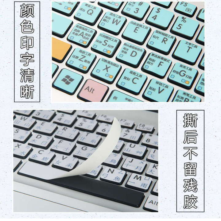 Keyboard%20Stickers%20for%20Lenovo,%20Apple,%20Huawei,%20ASUS,%20Dell,%20PS,%20Wubi,%20Windows%2010%20Function%20Shortcut%20-%20Image%205