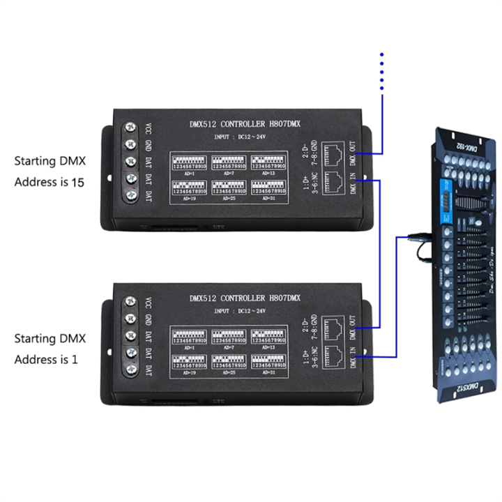 DMX512%20Controller,Connect%20to%20DMX512%20Console,Support%20WS2812,WS2813,UCS1903,Etc.13%20DMX%20Channels%20Per%20Device%20-%20Image%205
