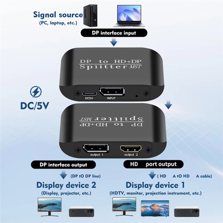 For%20Dual%20Monitor%20Extended%20Display%20Computer%20MST%20Hub%20MST%20DisplayPort%20to%20DisplayPort%20Adapter%20-%20Image%206