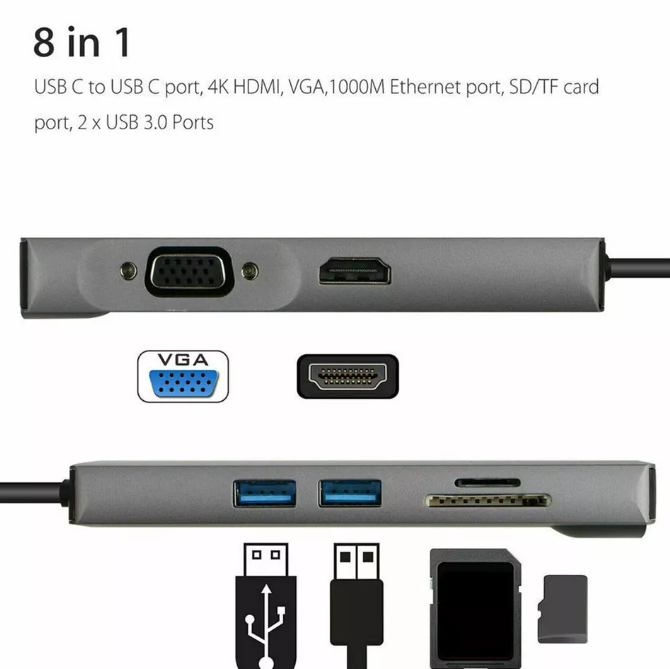 8%20in%201%20Multiport%20Type%20C%20To%20USB-C%204K%20HDMI%20VGA%20Card%20Reader%20RJ45%20LAN%20Adapter%20USB%203.0%20Cable%20Hub%20-%20Image%205