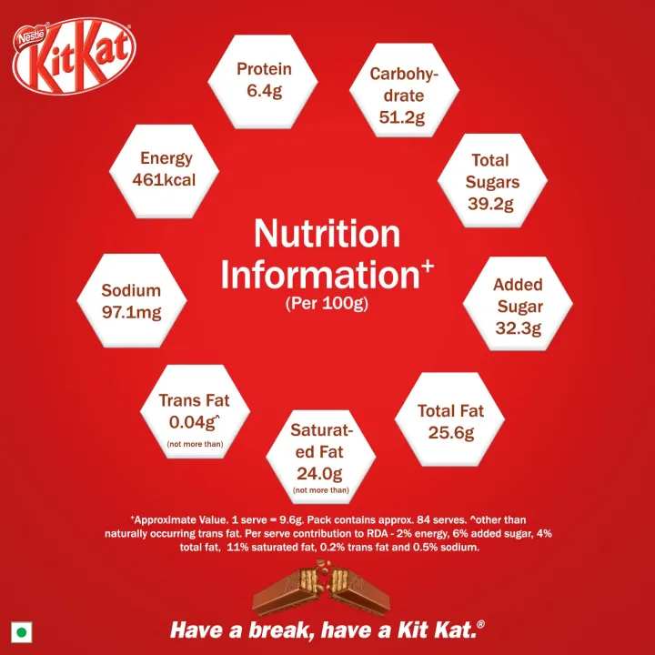Nestle%20KitKat%204Finger%2038.5gm%20Pack%20of%2021Units%20(Chocolate%20Box)%20-%20Image%204