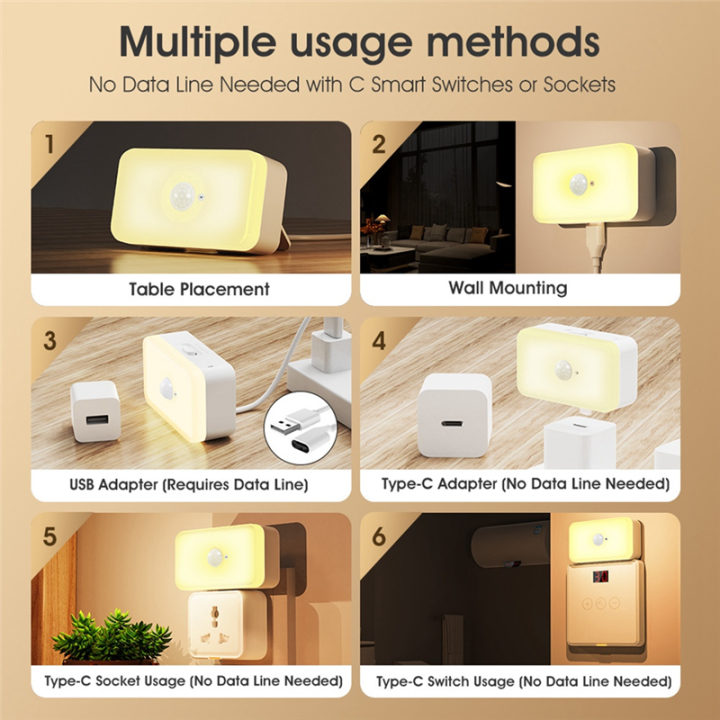 OUMERY%20Tuya%20WiFi%20Human%20Motion%20Detection%20PIR%20Sensor%20Warm%20White%20Light%20Sensor%20Night%20Light%20Smart%20Home%20Voice%20Remote%20-%20Image%204