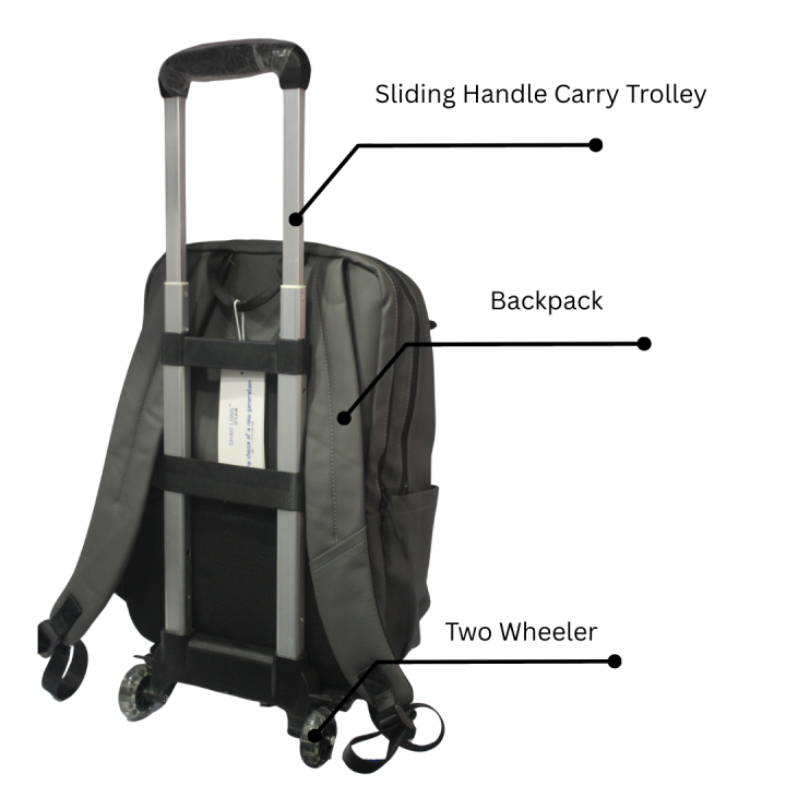 2in1 Premium Backpack with Multiple Compartments, Waterproof Korean ...
