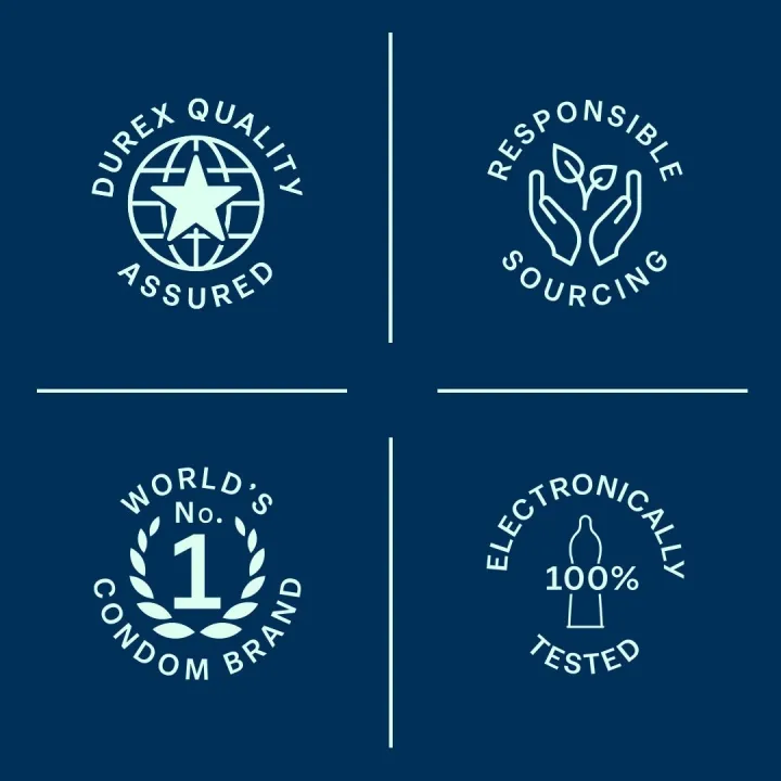 Durex%20Invisible%20-%203%20Condoms%20%7C%20Super%20Ultra%20Thin%20Condoms%20For%20Highest%20Sensitivity%20-%20Image%208