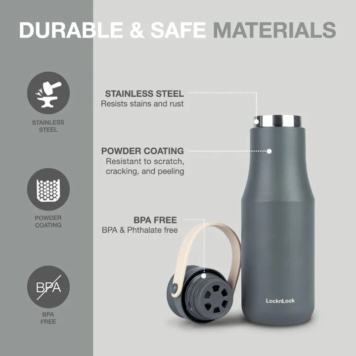 Locknlock%20Metro%20Thermos%20Bottle%20(%20Thermal%20Vacuum%20Flask%20)%20Double%20Wall%20Insulated%20Stainless%20Steel%20For%20Hot%20And%20Cold%20Drinks%20With%20Silicone%20Handle%20470ml%20-%20Image%205