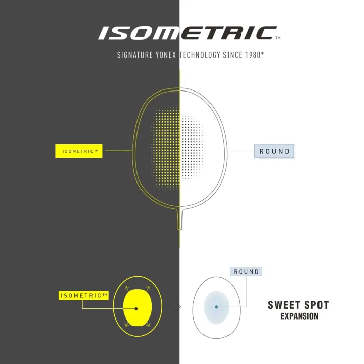 Yonex%20Basic%20Badminton%20Racquet%20with%20Full%20Cover,%20Set%20of%202%20(Strung)%20-%20Badminton%20Rakcet%20-%20Image%203