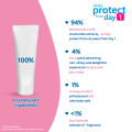 Johnson's Baby Cream 100 gm. 