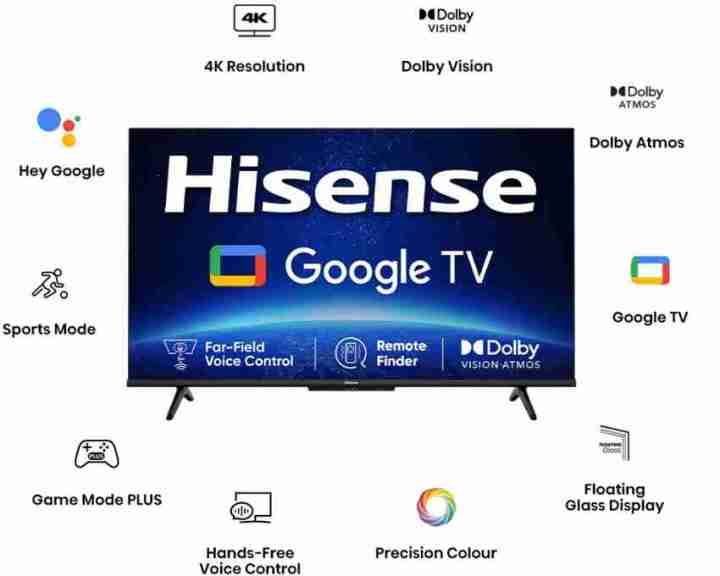 Hisense%2055"%20Class%20A6%20Series%20LED%204K%20UHD%20Smart%20Android%20TV%20-%20Image%203