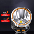 Lightweight Adjustable Multifunctional Headlamp Rechargeable Waterproof Powerful LED Headlamp Head-Mounted Smart Sensing Super Bright Headlamp Household Use. 