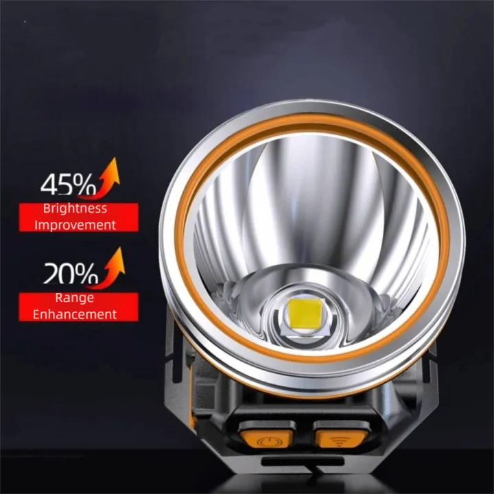 Lightweight%20Adjustable%20Multifunctional%20Headlamp%20Rechargeable%20Waterproof%20Powerful%20LED%20Headlamp%20Head-Mounted%20Smart%20Sensing%20Super%20Bright%20Headlamp%20Household%20Use%20-%20Image%208
