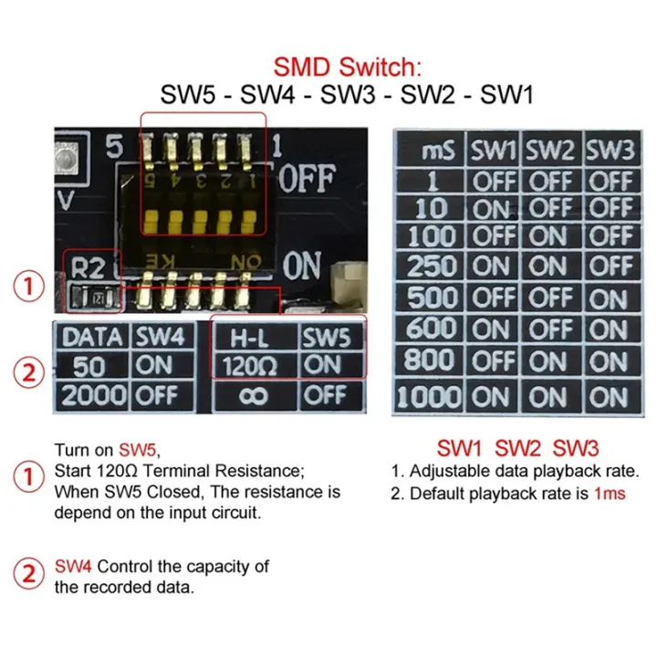 CAN%20BUS%20Data%20Logger%20for%20All%20Car%20CAN%20BUS%20Module%20Data%20Transceiver%20-%20Image%204