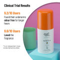Chemist At Play Under Arm Roll On - Aqua Fragrance - 40ML (5% AHAs + Vitamin C). 