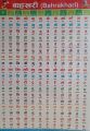Bahrakhari Chart -Both Side Printed - Size 71/49cm. 