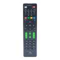 Max Tv Remote For Maxtv Set Top Box. 