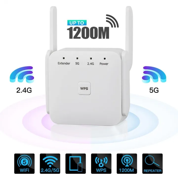 5G/2.4G%201200MBPS%20WiFi%20Repeater%20WiFi%20Range%20Extender%20-%20Image%202