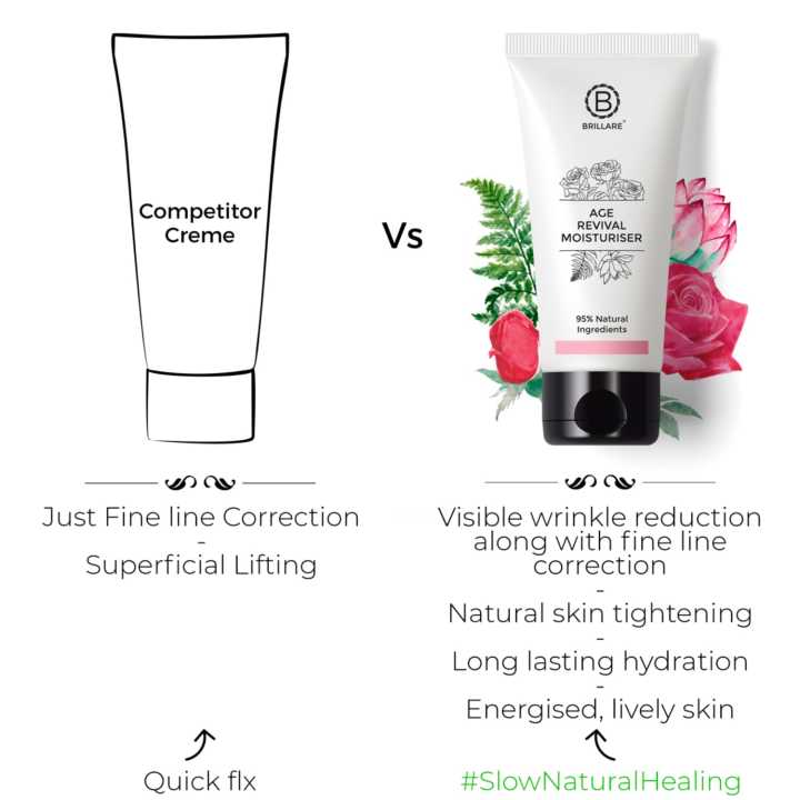 Brillare%20Age%20Revival%20Moisturiser%20For%20Ageing%20Skin%20-%2050%20ml%20-%20Image%204