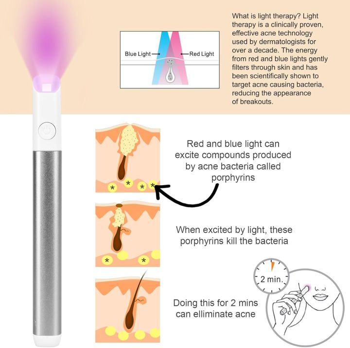 Laser Acne Therapy Device – Portable Red & Blue Light Treatment for Acne, Blemishes & Skin Rejuvenation, Safe for Face & Body, Adjustable Intensity