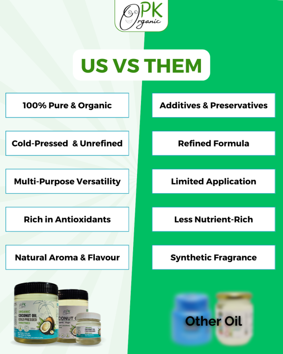 PK%20Organic%20Extra%20Virgin%20Coconut%20Oil%20%E2%80%93%20Cold%20Pressed%20500ml,%20180ml,%20100ml%20%7C%20Baby%20&%20Skin%20Care%20%7C%20Made%20in%20Nepal%20for%20Maximum%20Purity%20&%20Freshness%20%7C%20Chemical-Free,%20No%20Additives,%20Unrefined%20%7C%20100%25%20Pure,%20Premium%20quality%20Coconut%20oil%20-%20Image%208