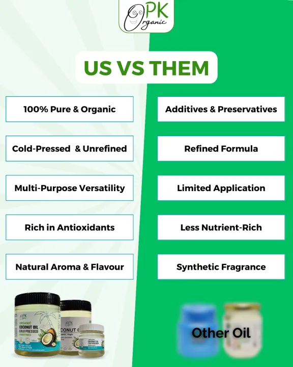 PK%20Organic%20100%25%20Pure%20Cold-Pressed%20Coconut%20Oil%20%E2%80%93%20500ml%20%20%7C%20Pure,%20Natural,%20and%20Multi-Purpose%20for%20baby%20massage,%20Cooking,%20Skin%20care,%20Hair%20nourishment%20%20%7C%20Best%20Gift%20for%20Health%20Enthusiasts%20-%20Image%203