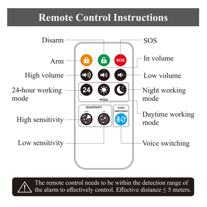 Tuya%20Wifi%20Sound%20and%20Light%20Infrared%20Alarm%20Human%20Body%20Induction%20Detector%20Anti-Theft%20Alarm%20Infrared%20Detector%20Remote%20Control%20-%20Image%203